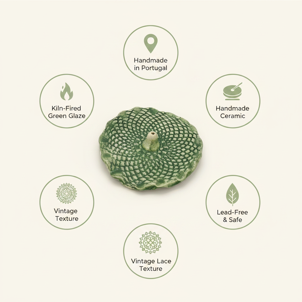 Infographic – Green Lace Incense Holder