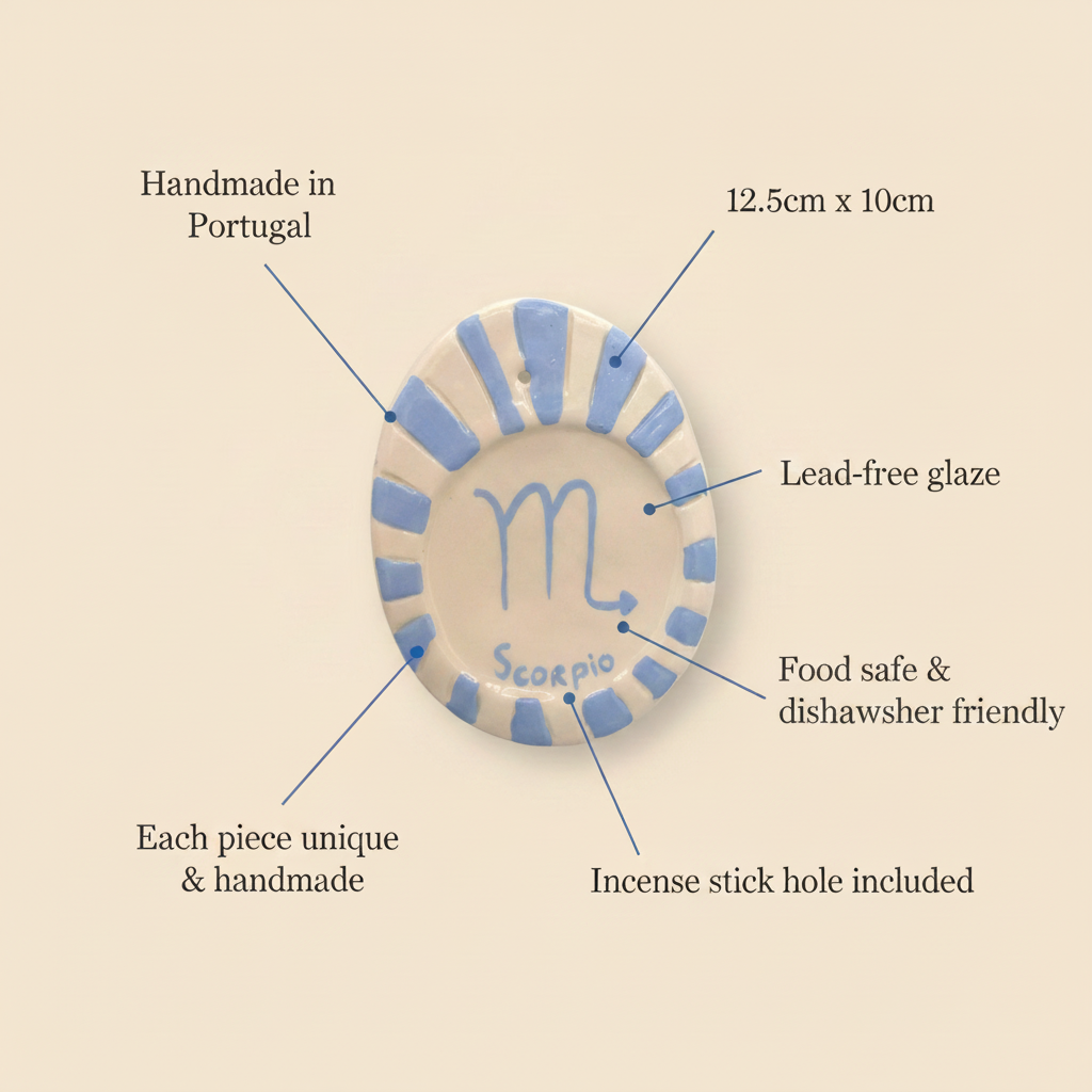 Infographic 1